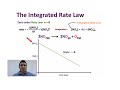 Chemical Reaction Kinetics Concepts