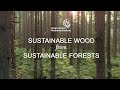 Sustainable Forestry Concepts Assessment