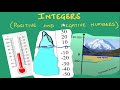 Understanding Absolute Values and Integers