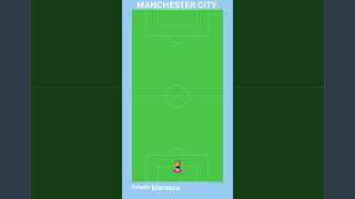 Prediksi susunan pemain : Manchester City lawan Sunderland | Pekan ke 5 | Starting Squad XI