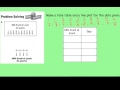 Line Plots and Fractional Data
