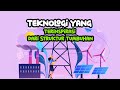 Technology Inspired by Nature