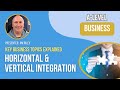 Horizontal and Vertical Integration Concepts