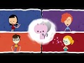 Understanding Autism