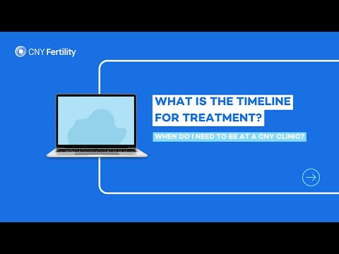 What is the timeline for treatment? When do I need to be at a CNY Fertility clinic?