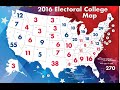 Electoral College Concepts and Issues