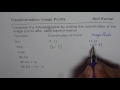 Transformations of Functions