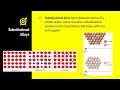 Ionic and Metallic Bonding Concepts