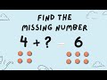 Addition Problem Solving Strategies