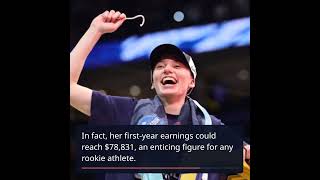 Paige Bueckers Makes History with 3-Year Deal in Unrivaled League