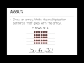 Exploring Model Multiplication with Arrays