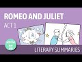Romeo and Juliet Act 1 Analysis