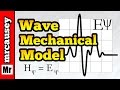 Quantum Mechanics Concepts and Principles