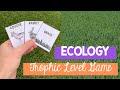 Trophic Level Simulation Activity