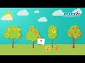 Understanding Learning Environments and Routines