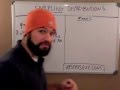 Sampling Distributions and Their Properties