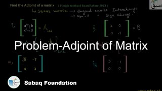 Problem-Adjoint of Matrix