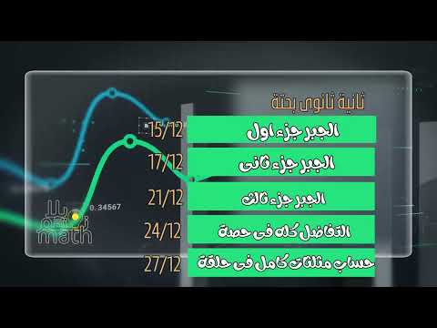 تفاصيل مراجعة ليالى الامتحان لـــــــ اولى ثانوى - ثانية ثانوى