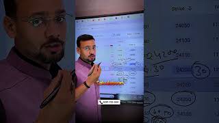 एक Option Buyer का Premium Maximum कितना Move हो सकता है - Breakeven Point #Breakeven #premium
