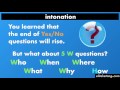 Understanding Intonation Patterns in Questions