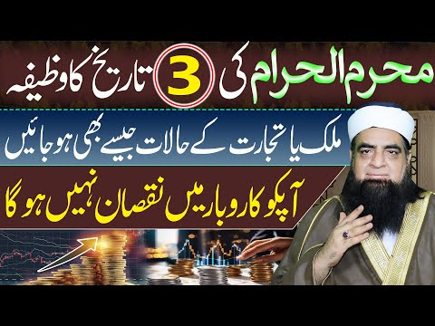 3nd Muharram ka Wazifa | Karobar Ke Liye Qurani Wazifa | Rizq Ka Powerful Khas Amal
