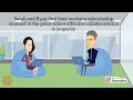 Conflict Resolution in Professional Settings