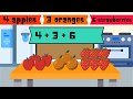 Exploring Addition of Three Whole Numbers