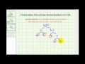 Prime Factorization and Multiplication