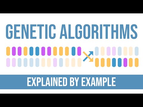 What are Genetic Algorithms