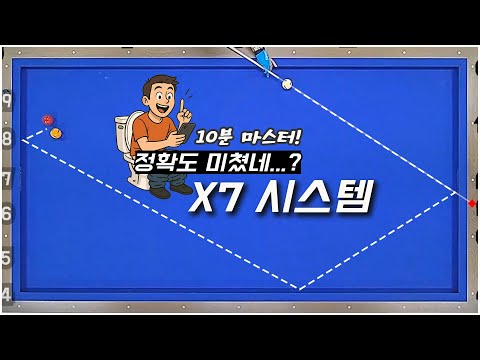 10분 안에 마스터 하는 x7시스템