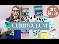 Curriculum and Educational Practices