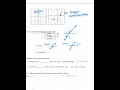 Exploring Even and Odd Functions