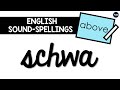 Teaching the Schwa Sound