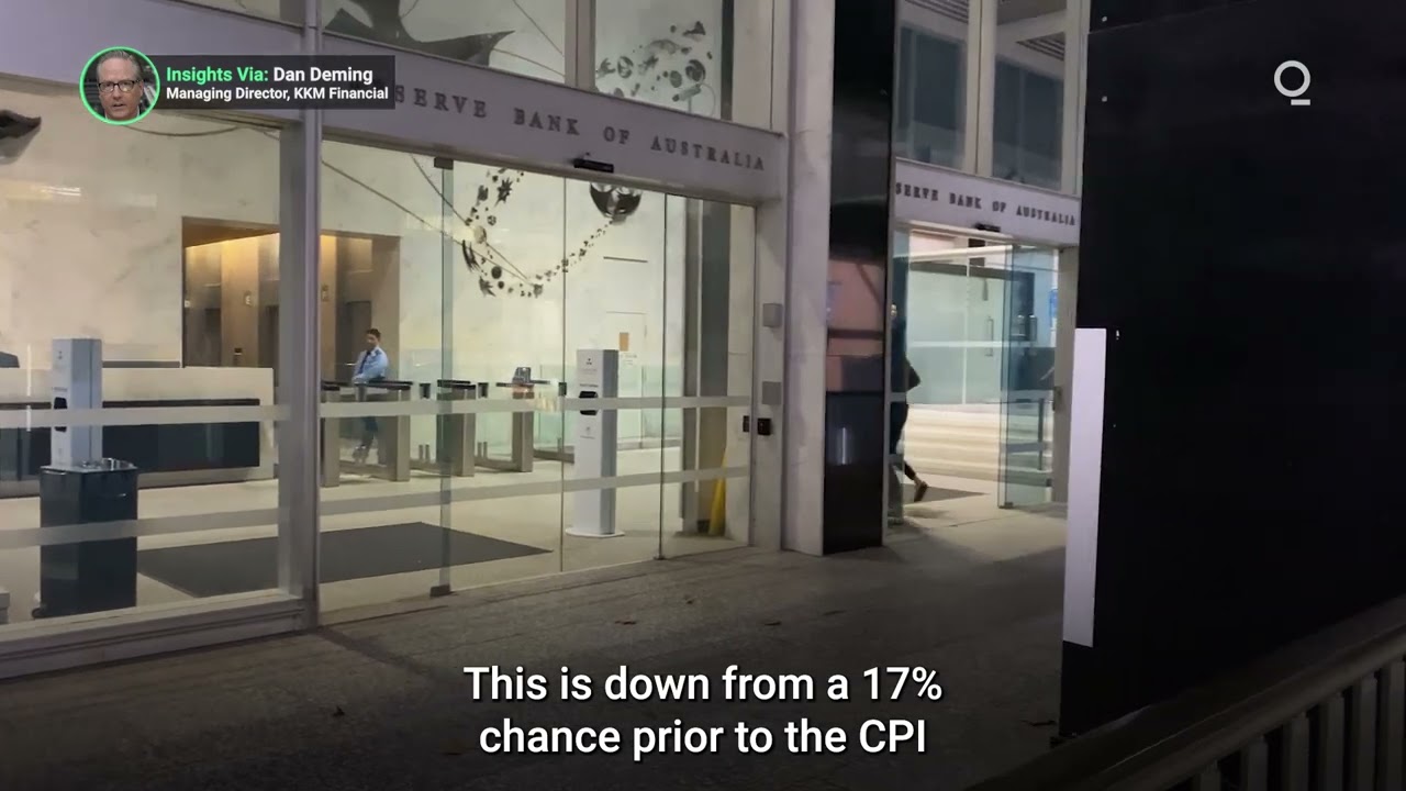 Has Inflation Peaked in Australia?