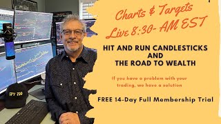 🟢[LIVE] Tuesday Charts & Targets Your The Road to Wealth