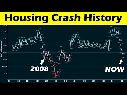 Why the Housing Market hasn't Crashed Yet