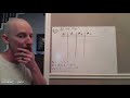 Understanding Quantum Numbers and Electron Configuration