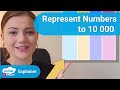 Understanding Place Value