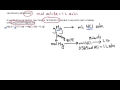 Hydrochloric Acid Reaction Concepts