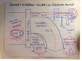 Energy Efficiency and Sankey Diagrams