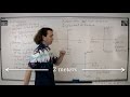 Exploring Displacement vs. Distance in Physics
