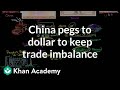 Understanding Trade Imbalance and Currency Exchange