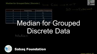 Median for Grouped Discrete Data
