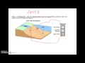 Geology Concepts and Processes