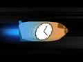 Special Relativity Concepts and Implications
