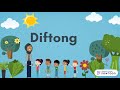 Tips Tong TikTok dalam Bahasa Melayu