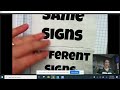 Mastering Distributive Property and Combining Like Terms