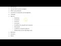 Hydrosphere and Climate Change Concepts