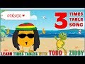 Understanding the 3 Times Table