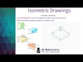 Understanding Cuboid and Solid Dimensions